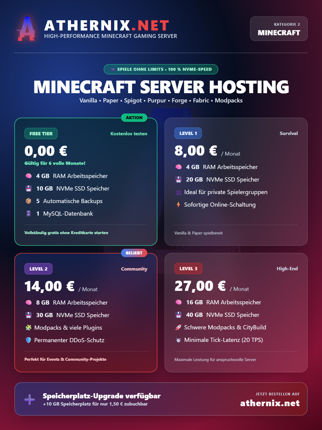 Flyer 2 Minecraft