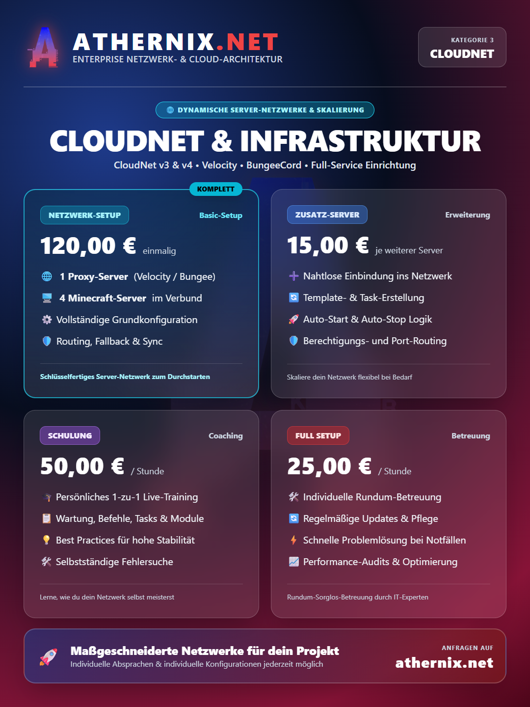 Flyer 3 CloudNet